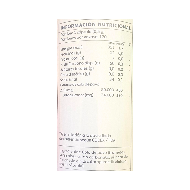 Cola De Pavo 120 Capsulas Mind Nutrition