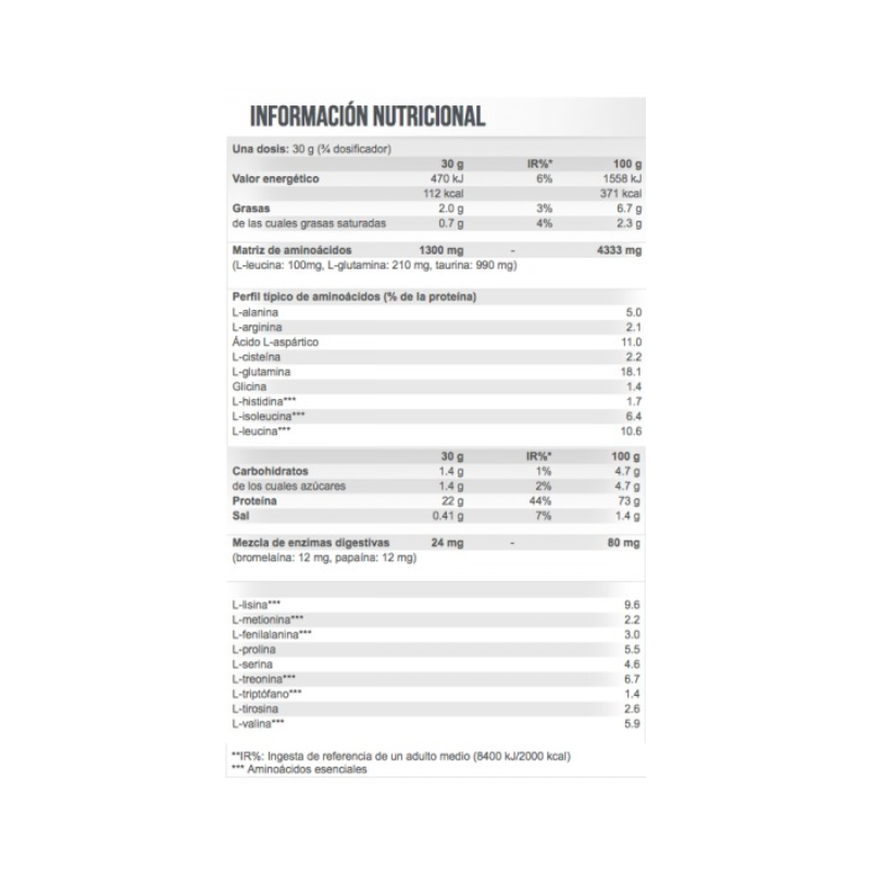 100% WHEY PROTEIN PROFESSIONAL 5.2 LB. Scitec Nutrition