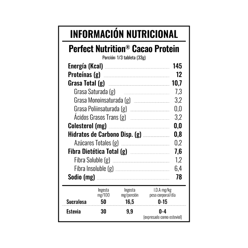 Cacao Protein Perfect Nutrition