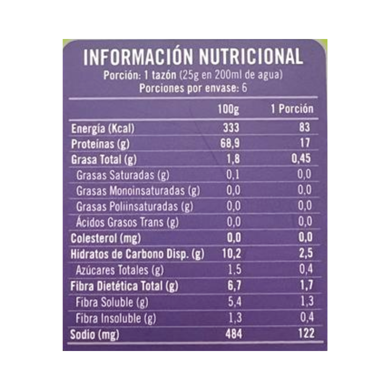 Sopa De Verduras 19 Grs De Proteina Perfect Nutrition