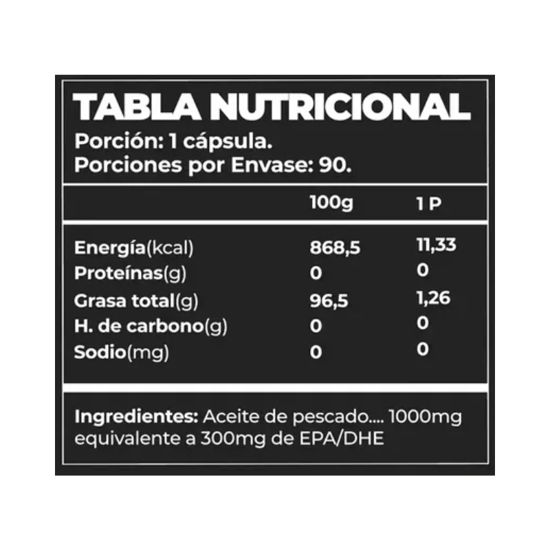 Omega 3 Om-3 Pro 90 Capsulas Greatlhete
