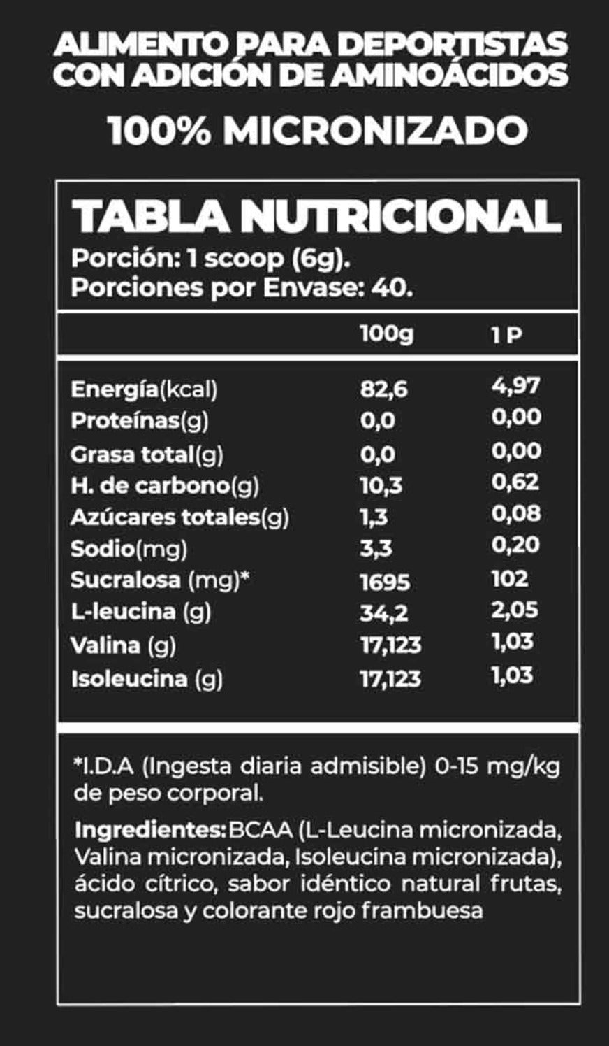 Bcaa 2:1:1 Ratio Pro 240 Gr Greatlhete