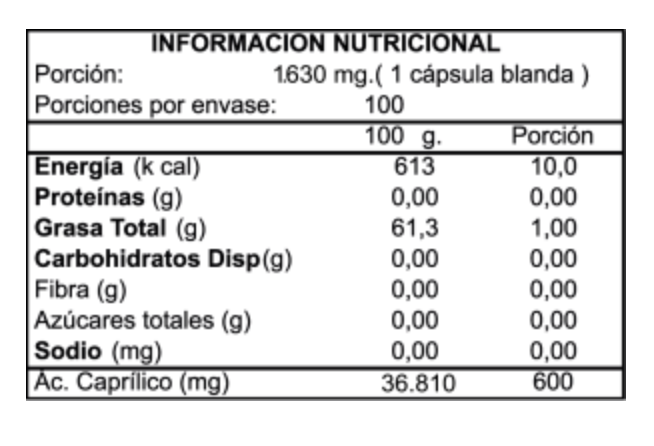 Acido Caprilico 100 Softgels Now