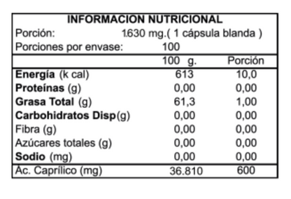 Acido Caprilico 100 Softgels Now
