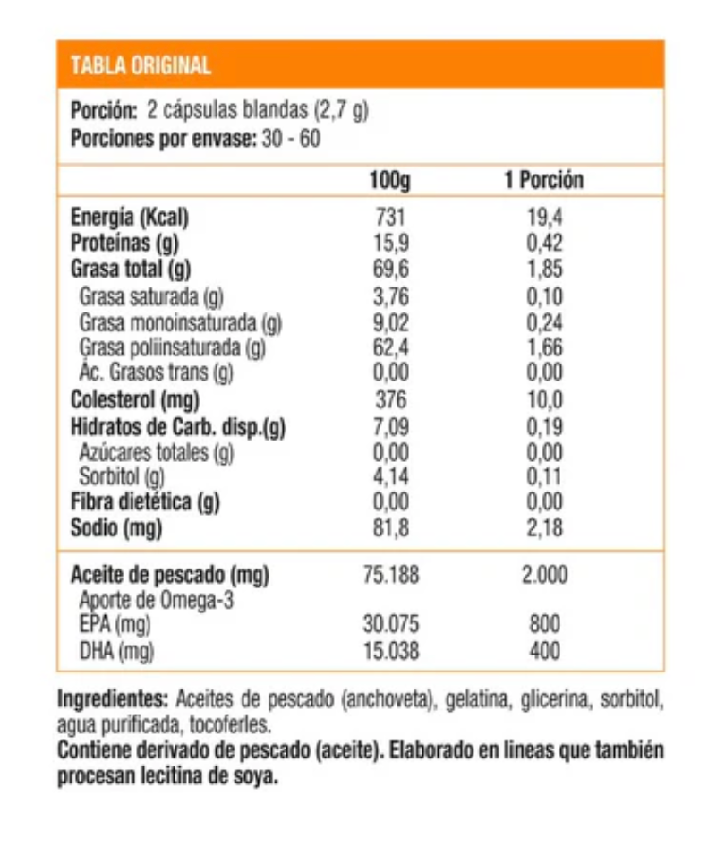 Omega 3 Up Ultrapure 60 Capsulas Newscience